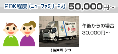 2DK程度（ニューファミリー）50,000円〜