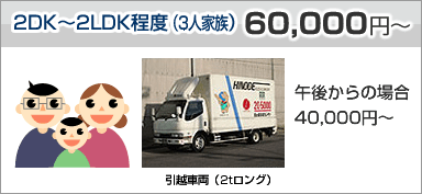 2DK〜2LDK程度（3人家族）60,000円〜