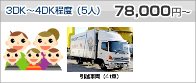 3DK〜4DK程度（5人）78,000円〜